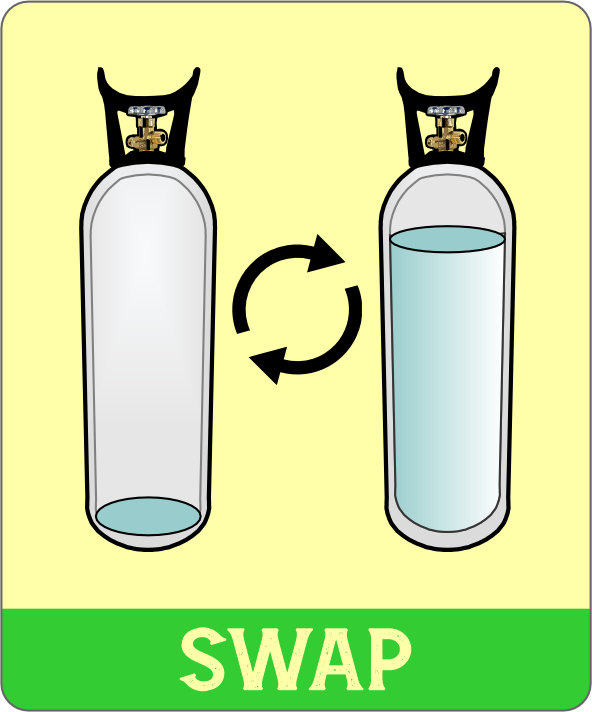 Swap